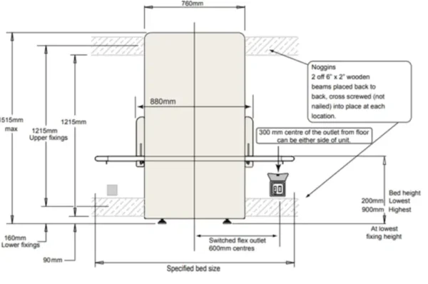 Astor CTE3-CP - Image 6