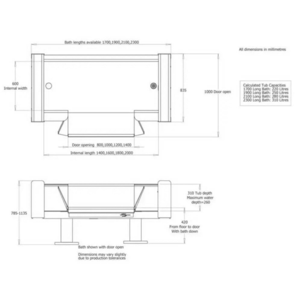 Astor Vanna Height Adjustable Multi-Functional Bath - Image 9